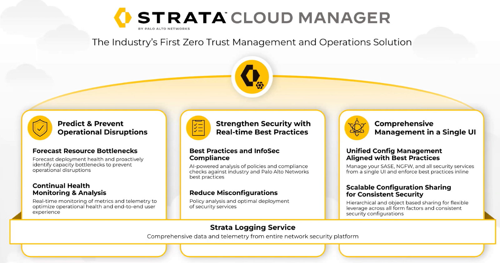 STRATA Cloud Manager จัดการปัญหาด้าน Security แบบ Zero Trust ได้ยังไง ...